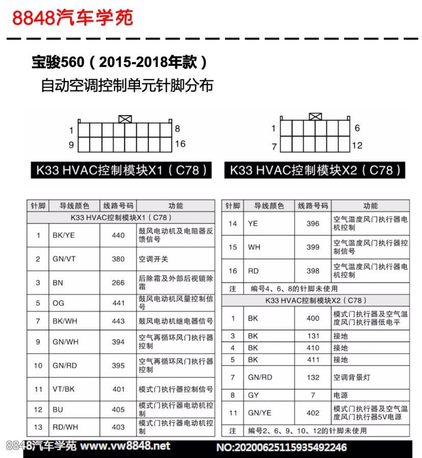 2015-2018年宝骏560自动空调控制单元